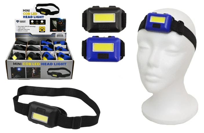 High-Performance MINI COB LED HEAD LAMP Optimized