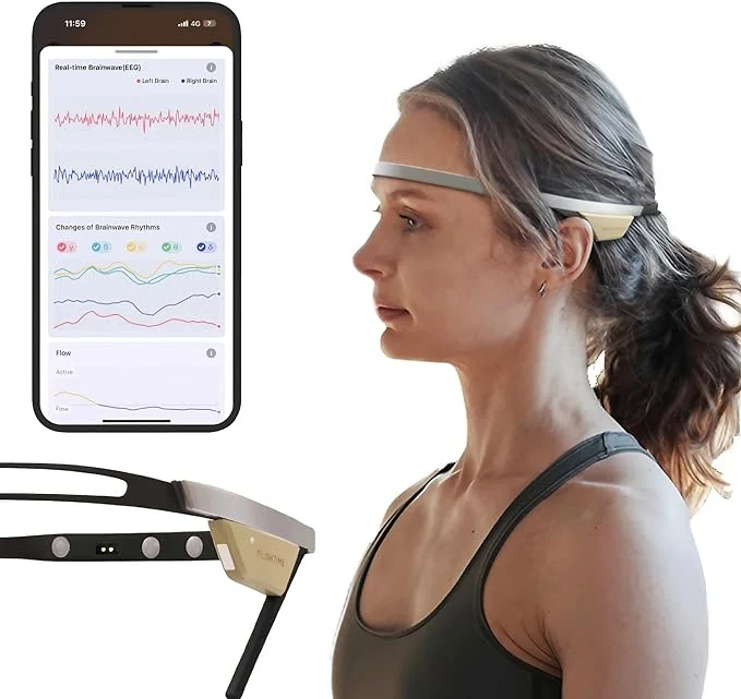 Breathable Flowtime Biosensing Meditation Headband Excellent