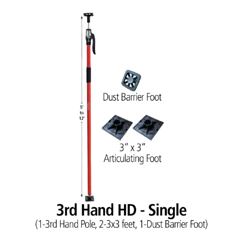 Healthy Fastcap 3rd Hand HD Proven