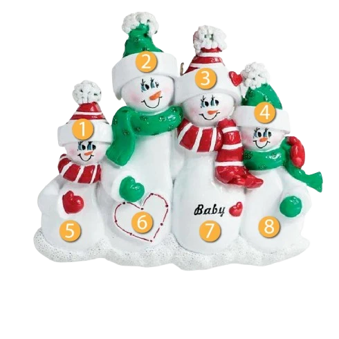 High-Quality Rudolph Me Personalized Expecting Snow Family of 4 Ornament Specialty