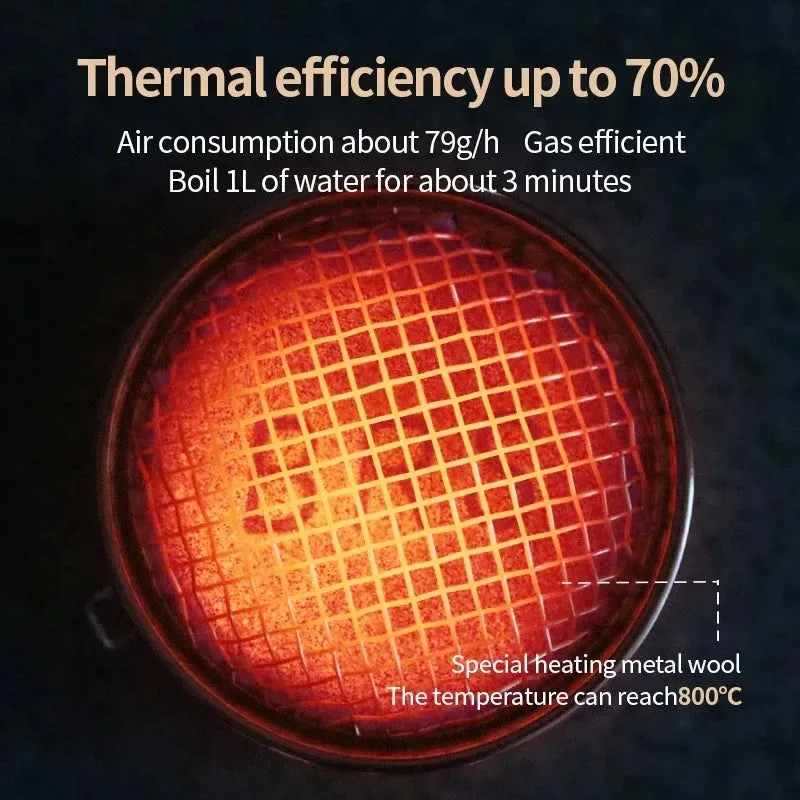 Fine High-Efficiency Outdoor Reactor Head for Windproof Heating Fast Water Boiling Smooth
