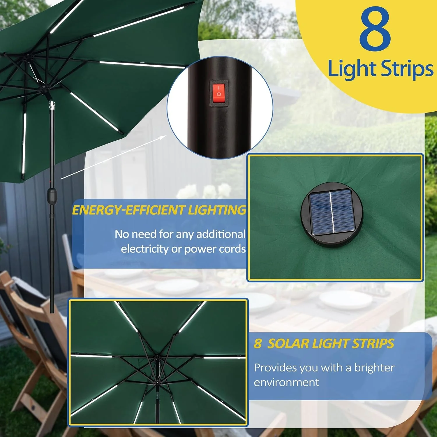 Soft 9ft Weatherproof Outdoor Solar LED Patio Umbrella Pro Reliable