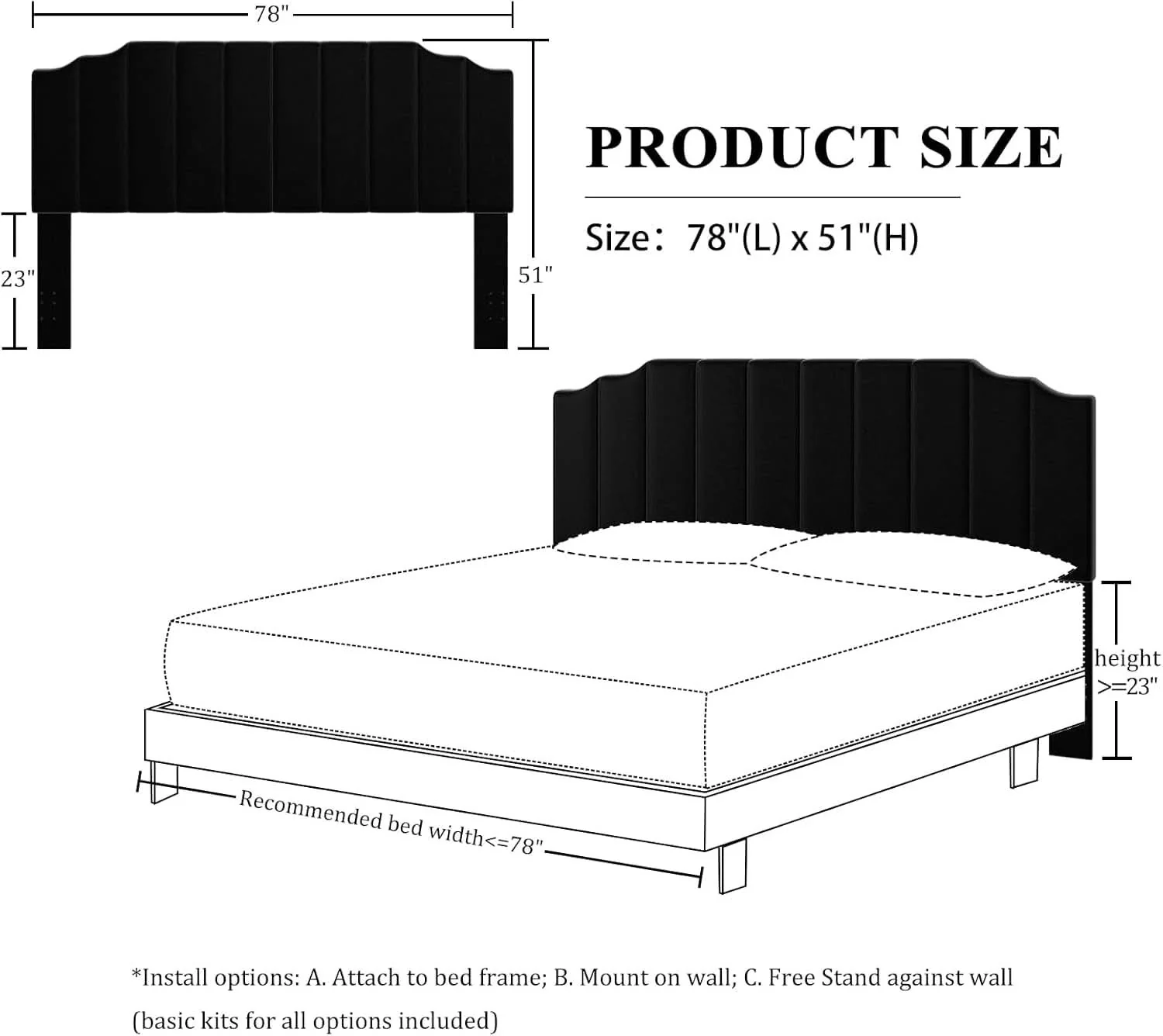 Carefully Designed Velvet King Size Wall Mounted Headboard for Adjustable Beds Lightweight