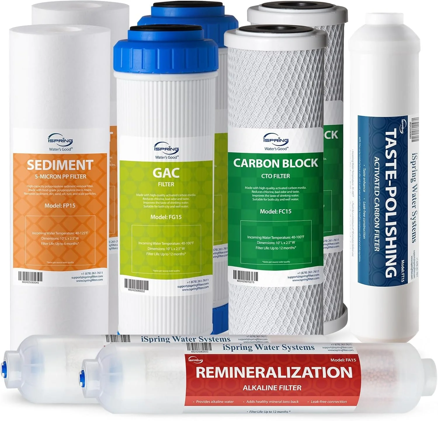 Premium Material iSpring F9K NSF 1-Year Reverse Osmosis Water Filter Alkaline Remineralization Filters for 6-Stage RO Systems Without RO Membrane Original
