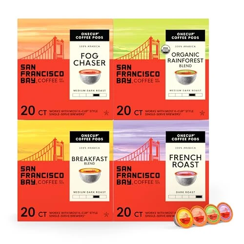 Detailed Variety Pack K 80 Count Lightweight