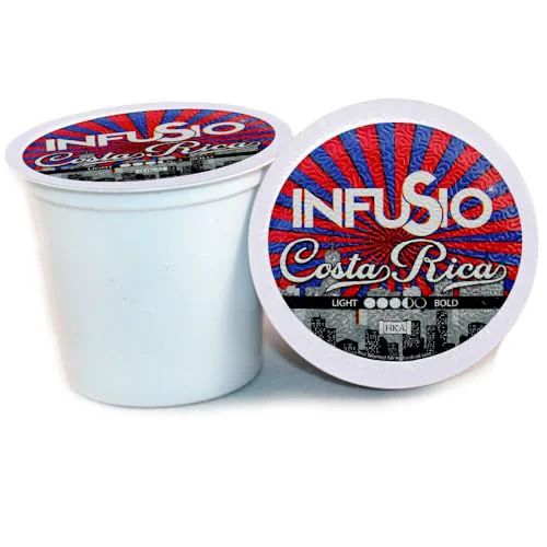 Minimalist Coffee Pods 96 Count Costa Rica Medium Roast Single serve Coffee pods for Keurig K Cups Brewers Detailed