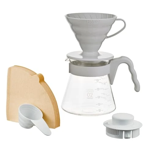 Practical Product Breathable