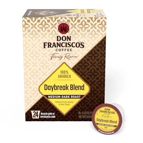 Expertly Made Daybreak Blend Coffee Pods 24 Count Official