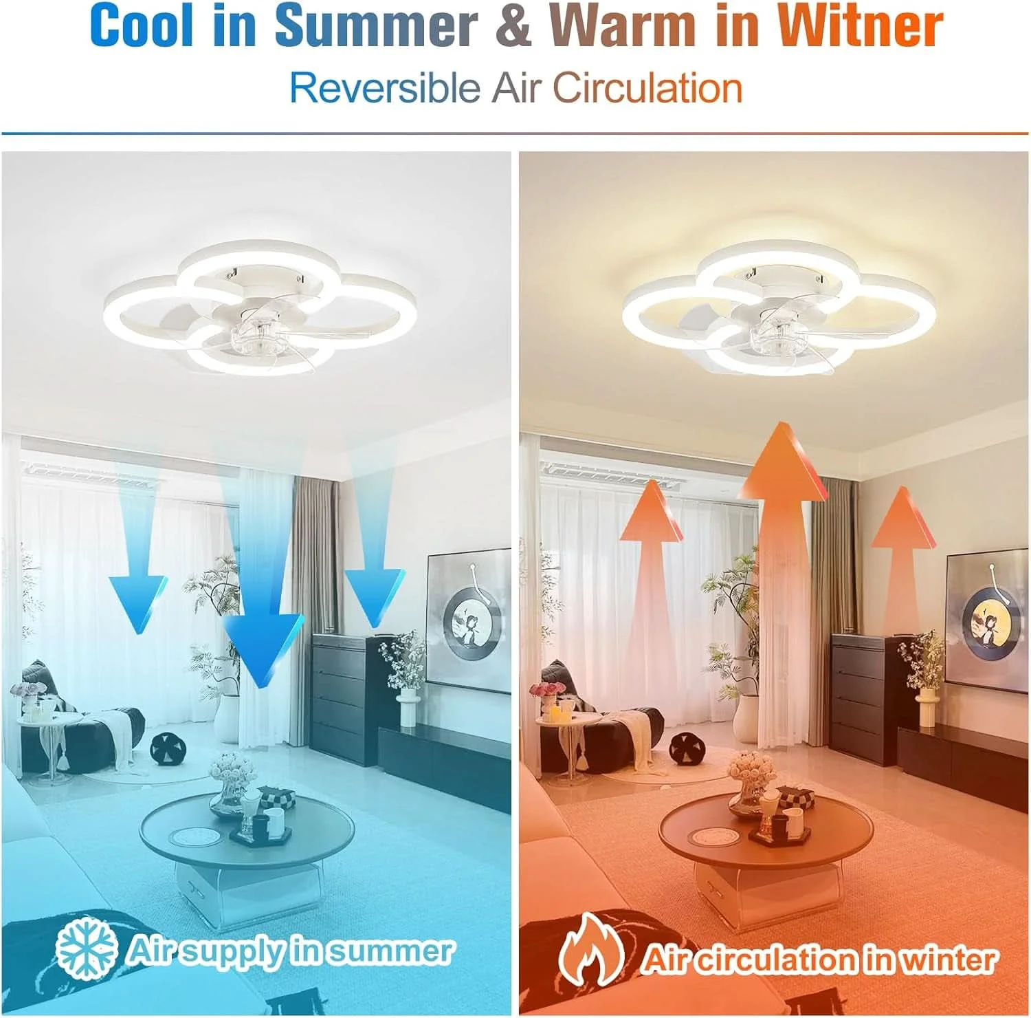 Professional Low Profile Ceiling Fan With Lights And Remote Control Outstanding