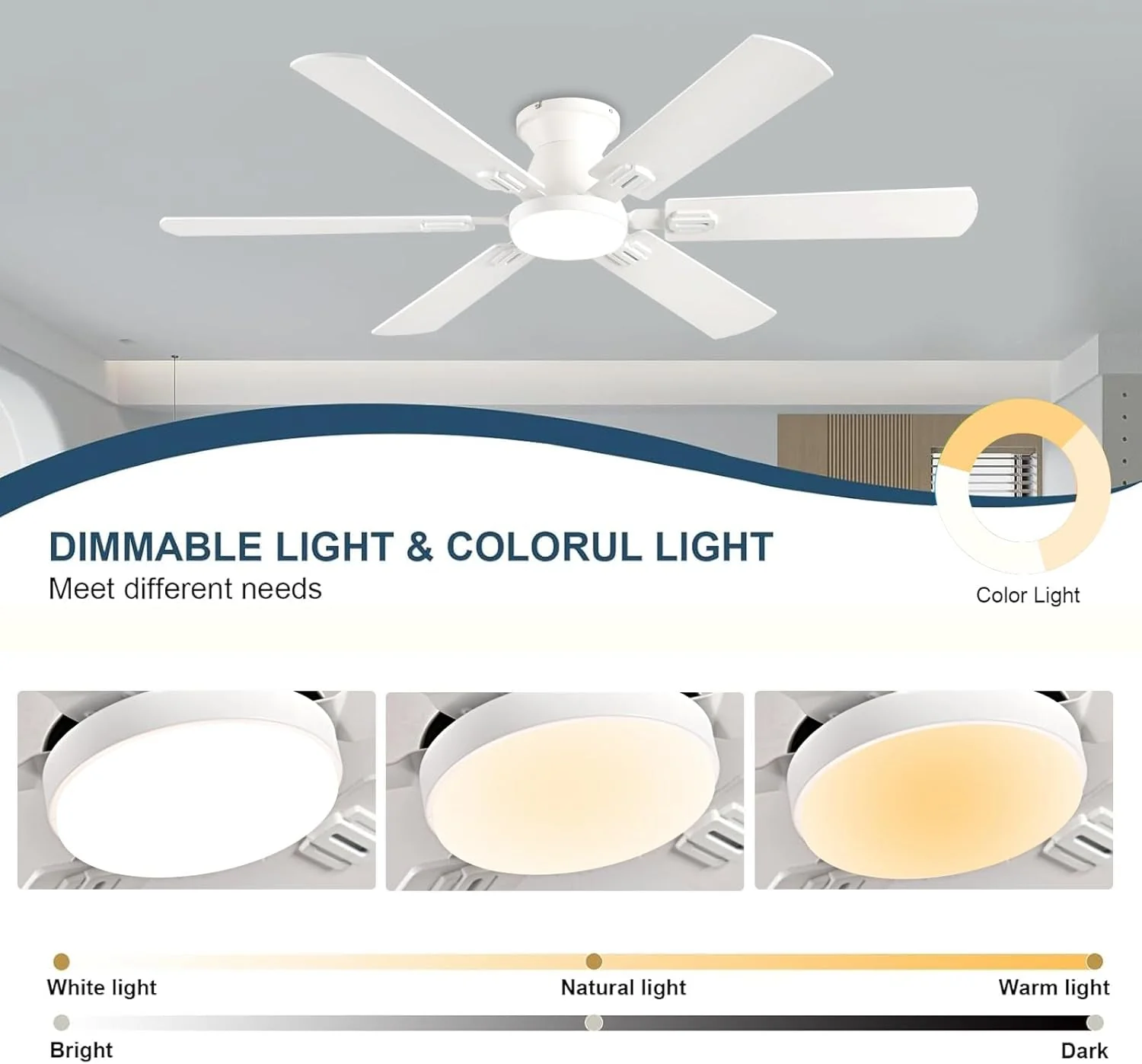Smart 56Inch White Flush Mount Ceiling Fan Remote Control Healthy