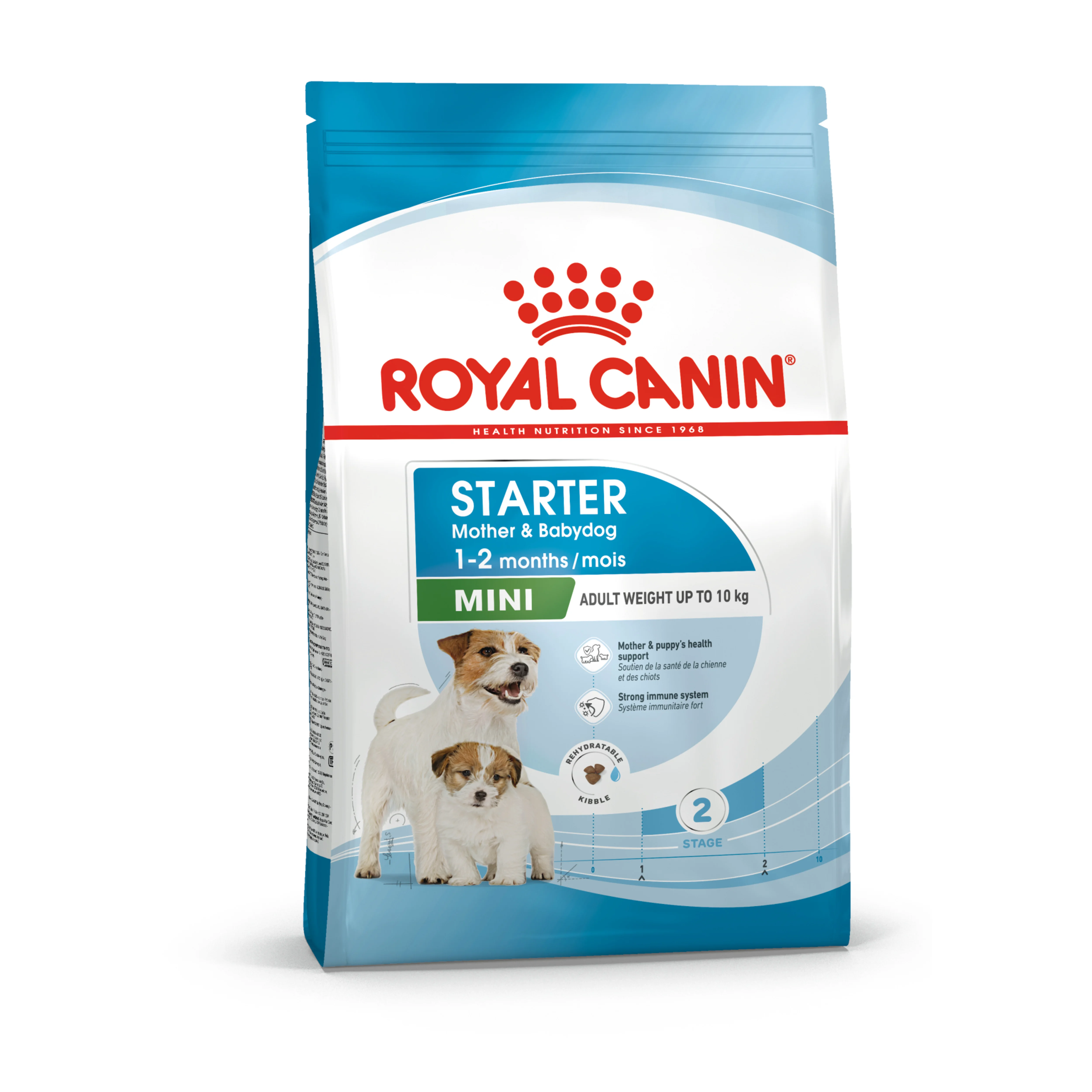 Modern Royal Canin Mini Starter Mother Baby Dog Adult Dry Dog Food Organic